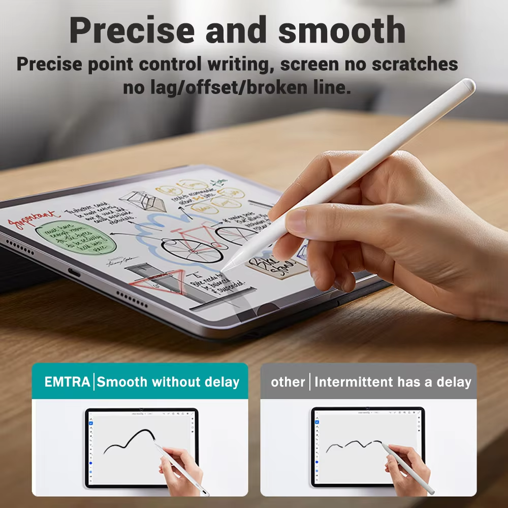 Android Tablet Touch Pen for H - Sticky Note Cube review and price