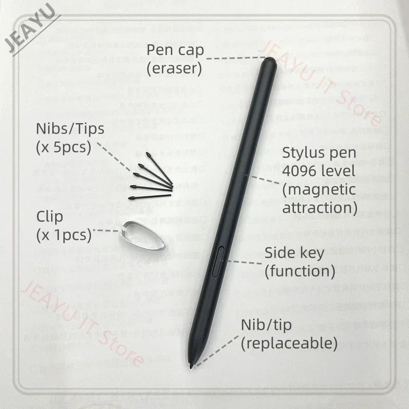 S Pen for Samsung Galaxy Tab S - Sticky Note Cube review and price
